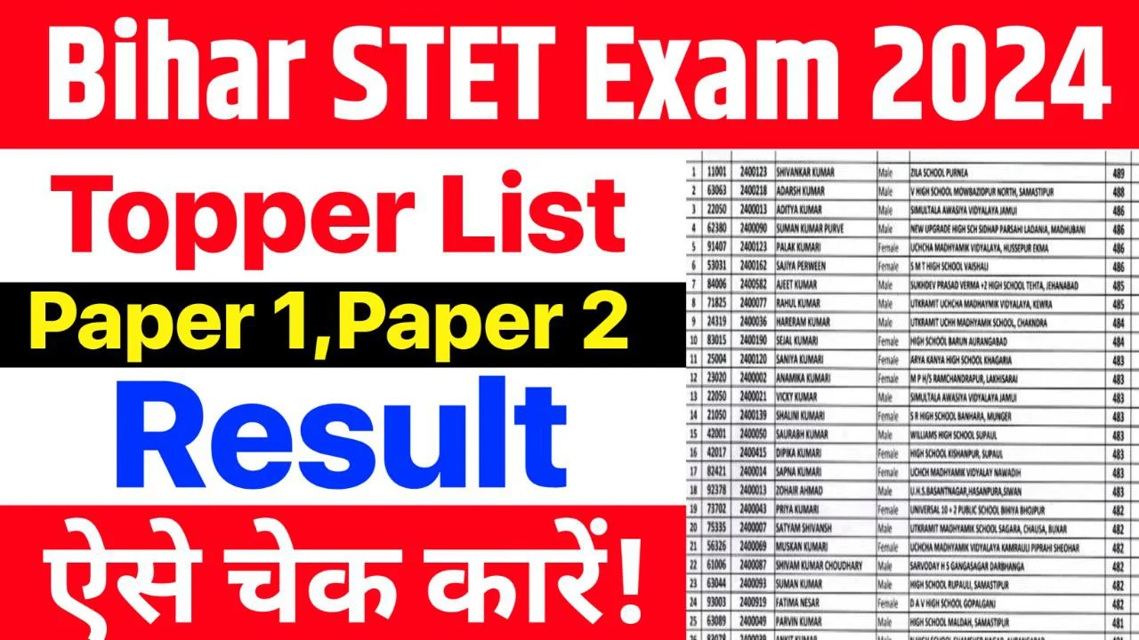 Bihar STET Topper List 2024 PDF : बिहार एसटीईटी का टॉपर लिस्ट और एसटीईटी रिजल्ट ऐसे करें चेक